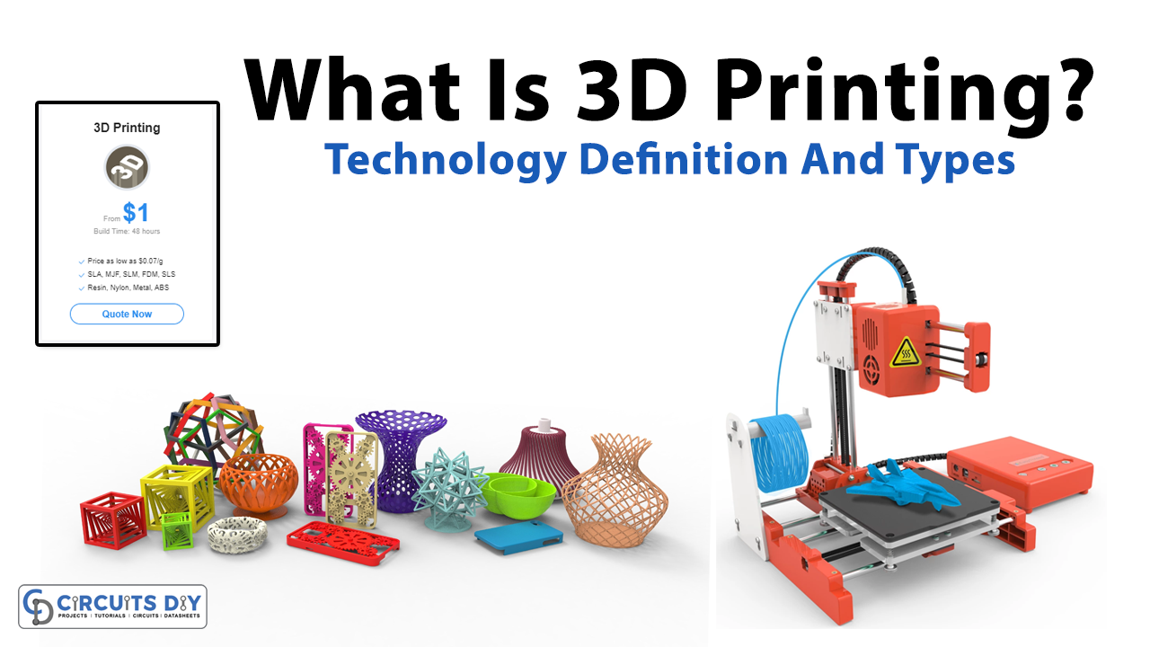 What Is 3D Printing? – Technology Definition And Types